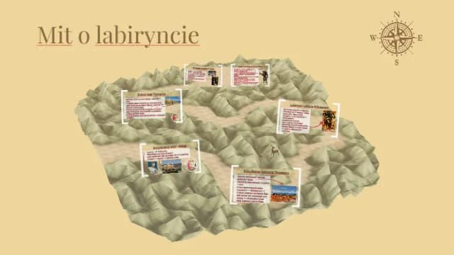 Mit o labiryncie: Jak symbolika labiryntu odzwierciedla nasze lęki